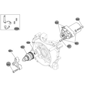 Groupe démarreur électrique 2