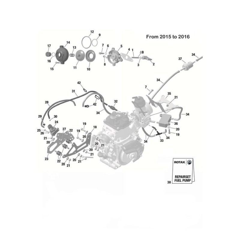 PLAQUE FIXATION MAX EVO 2016 EVO