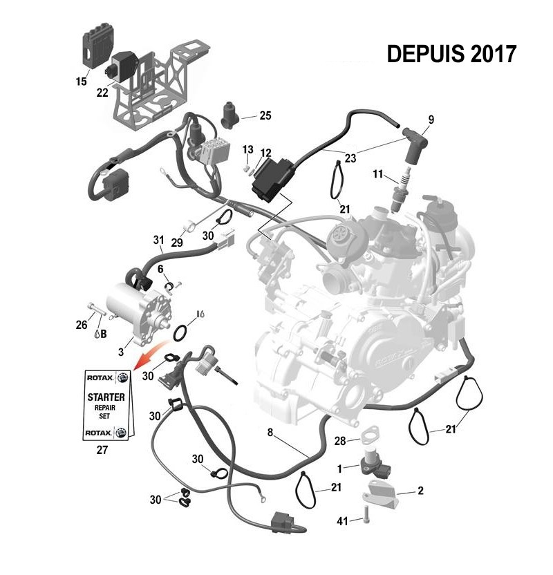 ALLUMAGE-DEMARREUR DEPUIS 2017