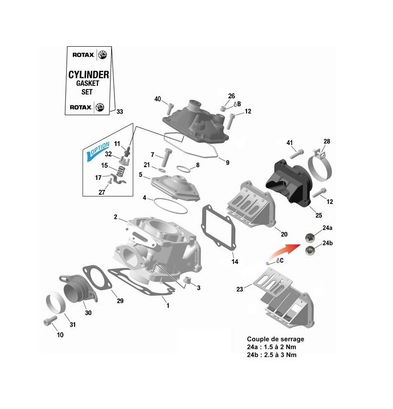 CYLINDRE
