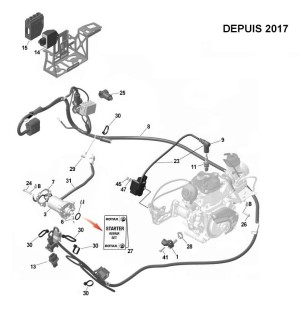 ALLUMAGE-DEMARREUR DEPUIS 2017 2