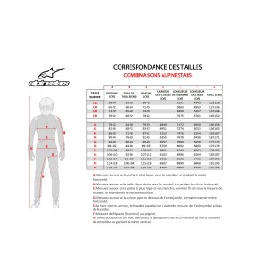 COMBINAISON ALPINESTARS KMX9 V2 2