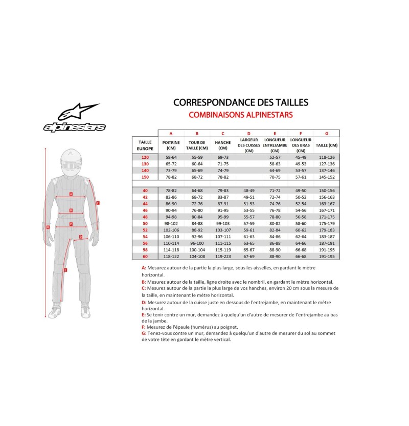 COMBINAISON ALPINESTARS KMX9 V2
