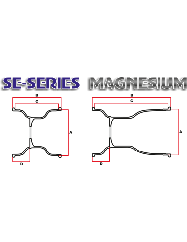 SET 4 JANTES MAGNESIUM DOUGLAS DWT 130/212 MM (...