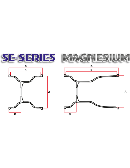 SET 4 JANTES MAGNESIUM DOUGLAS DWT 130/212 MM ( SE - M - LV )