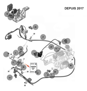 ALLUMAGE-DEMARREUR DEPUIS 2017