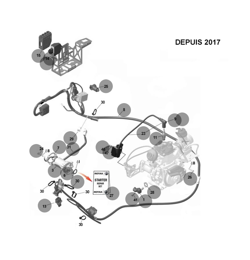 ALLUMAGE-DEMARREUR DEPUIS 2017
