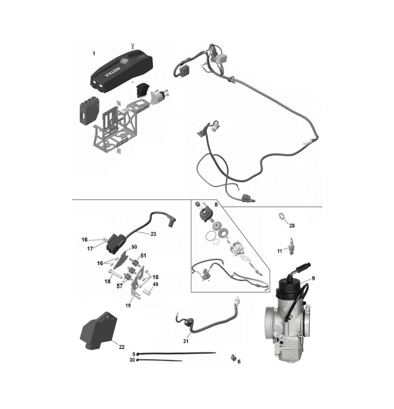 KIT EVO PERFORMANCE 2017