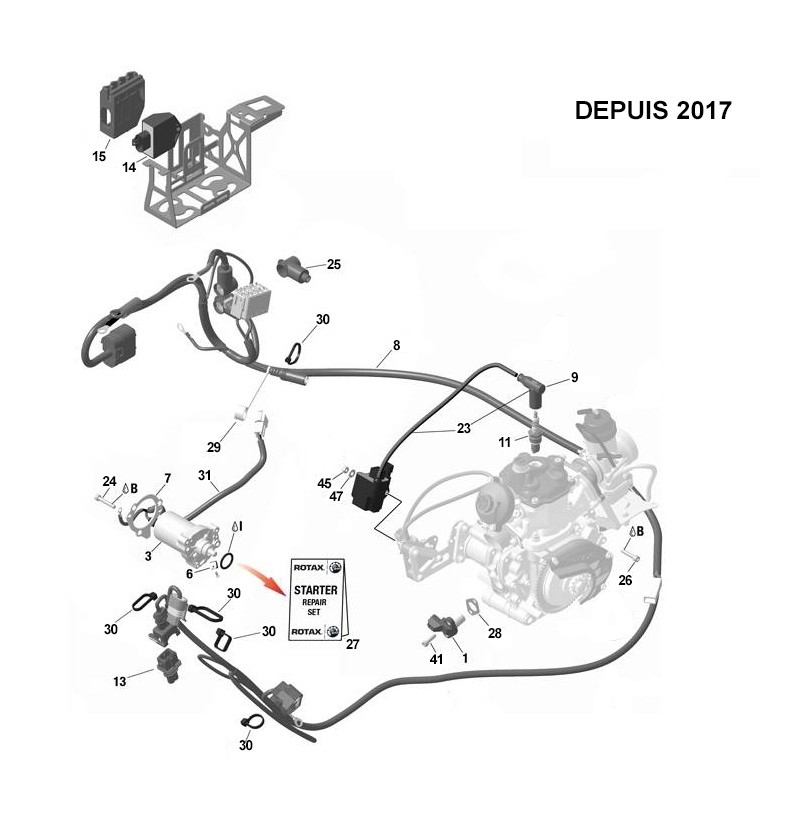 E-BOX MAX EVO 2017
